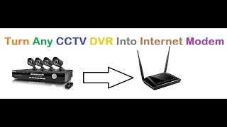 CCTV DVR into Internet Modem PPPOE Connection [upl. by Moreta651]