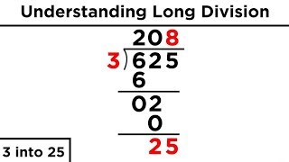 Division of Large Numbers Long Division [upl. by Anitsenre877]