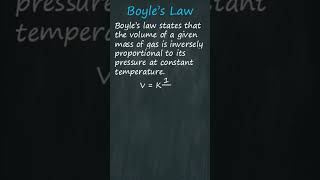 Boyles Law [upl. by Hoi627]