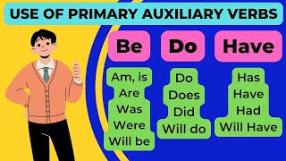 Primary Auxiliaries  BE DO HAVE as Helping Verbs  Explanation through Chart [upl. by Moazami]