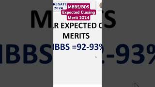 UHS MBBSBDS Closing Merit 2024 Expected [upl. by Broeker]