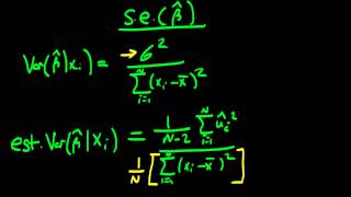 Estimated variance of OLS estimators  intuition behind maths [upl. by Hanus]