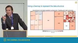 An introduction to multilevel metaanalysis Joshua R Polanin [upl. by Luebke]