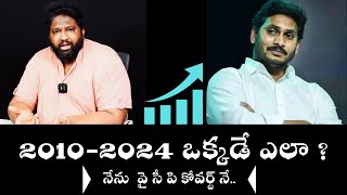 How did YS Jagan sustained individually till date Graph of YSJagan KKalyaan Dileep Sunkara [upl. by Alauqahs846]