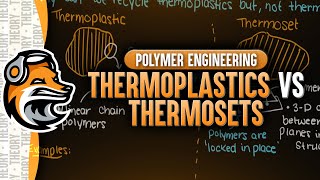 Thermoplastics vs Thermosets [upl. by Yonah442]