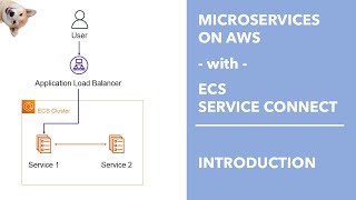 Microservices on AWS with ECS Service Connect  Part 1 Introduction [upl. by Furgeson]