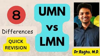 Upper motor neuron lesion vs Lower motor neuron lesion  UMN vs LMN Physiology  Neurology [upl. by Aimet]