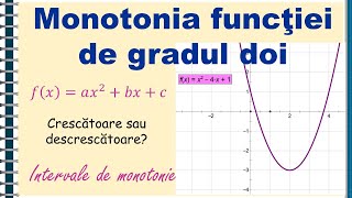 IX Monotonia functiei de gradul doi [upl. by Hanid]