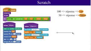 Brevet blanc 5  Scratch [upl. by Tatianna]