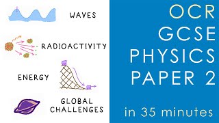 All of OCR PHYSICS Paper 2 in 35 minutes  GCSE Science Revision Gateway [upl. by Frame893]