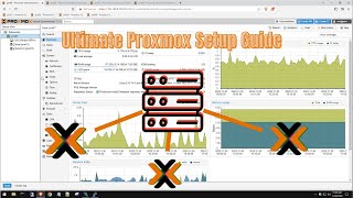 How to Setup a Cluster in Proxmox with Multiple Nodes [upl. by Hyacinth]