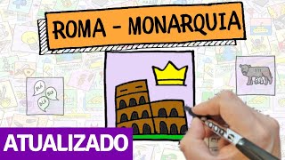 ROMA ANTIGA  DA FUNDAÇÃO À MONARQUIA  História  Resumo Desenhado [upl. by Elleirda]