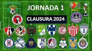 PRONÓSTICOS JORNADA 1 CLAUSURA 2024 LIGA MX [upl. by Graniela764]