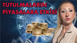 Finansal Piyasalara Etki Edecek Eylül Tutulmaları [upl. by Golightly]