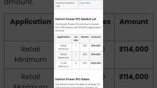 Danish Power IPO Review  Details  Analysis ipo newipo newipoupdate iporeview ipolatestnews [upl. by Aitra]