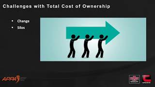 Understanding the Total Cost of Ownership of a Building Automation System [upl. by Morie773]