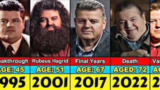 Robbie Coltrane Transformation From 29 to 72 Year Old [upl. by Aizirtap338]