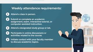 Forsyth Tech Attendance Policy Explained  Stay on Track for Success [upl. by Einnaffit]