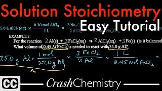 Solution Stoichiometry tutorial How to use Molarity  problems explained  Crash Chemistry Academy [upl. by Krug170]