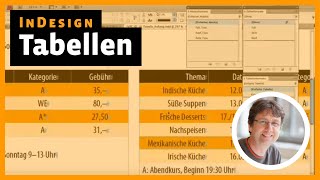 InDesign Tutorial Tabellen [upl. by Medea]