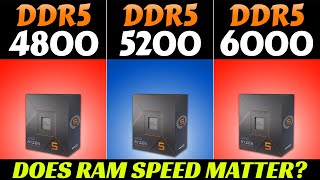 Ryzen 5 7600X  Does RAM Speed Matters [upl. by Holloway]