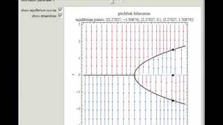 Bifurcation Diagrams with Flow Fields [upl. by Kele]