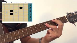 How to play “Sappy” sad version by Nirvana Acoustic guitar lesson tutorial Tabs Cover Easy Chords [upl. by Lauren]