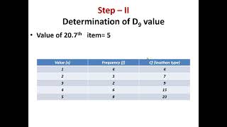 DECILE STATISTICS [upl. by Ringe280]