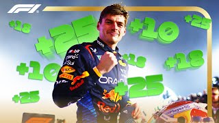 How Max Verstappen Stacked Up The Points In 2024 [upl. by Cutcliffe280]