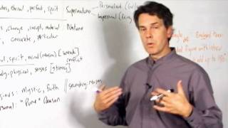 Idealist Philosophy Clip 6 Philosophy of Education Part 7 Section 6 [upl. by Jamieson]