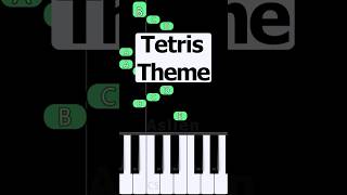 Tetris Theme  Piano Tutorial [upl. by Ennovi]