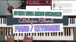 SPERTI RUSA RINDU SUNGAIMU BELAJAR CHORD PIANOKEYBOARD CELLO MUSIC SCHOOL MOROWALI UTARA JERPOK [upl. by Ecnav337]