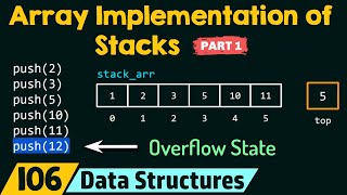 Array Implementation of Stacks Part 1 [upl. by Fran967]