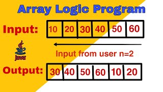 Java Program to left rotate the elements of an array [upl. by Ginzburg675]