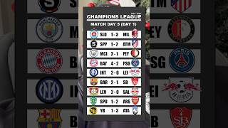 Champions league is back match day five predictions 🔥￼ucl championsleagues soccer football [upl. by Kam205]