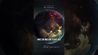 ☄️Top 5 Mass Extinctions [upl. by Ahsyas28]