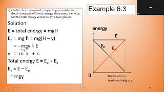 Cambridge Alevel Physics 5 Work energy and power  solving problems [upl. by Aleyak]