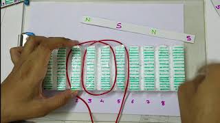 Pole Pitch Coil SpanPitch in AC Armature Winding  Short Pitch Full Pitch Winding  Pitch Factor [upl. by Aryn]