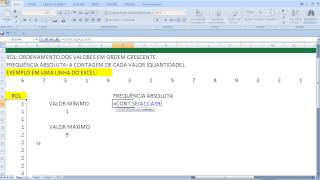 Como fazer criar elaborar um rol em uma tabela de frequência absoluta Matriz ESTATÍSTICA no Excel [upl. by Aelaza]