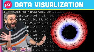 Coding Challenge 178 Climate Spiral [upl. by Crooks869]