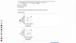 Interpreting plotted points Hindi [upl. by Garbe816]