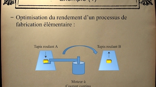 Cours dIngénierie Durable  séance 2 sur 13 [upl. by Thorvald]