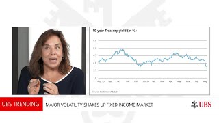 Whats really behind the market’s recent volatility  UBS Trending [upl. by Slavin]