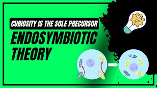 Endosymbiotic Theory  Biology  SKW [upl. by Body]