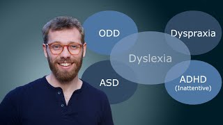 Types of Dyslexics Combined Learning Differences Test Symptoms  Dyspraxia Autism ADHD ODD [upl. by Moretta533]