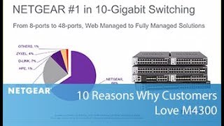 10 Reasons Why Customers Love M4300  Business [upl. by Shaylynn]