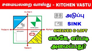 Kitchen Vastu in Tamil  சமையலறை வாஸ்து  Kitchen Vastu tips  Kitchen Vastu Shastra Vastu in tamil [upl. by Ialokin]