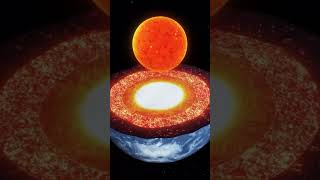 Shocking Earths Inner Core Is Slowing Down and Spinning Backward [upl. by Ylsew]