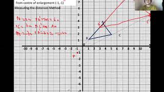 Enlarging shapes positive scale factor [upl. by Ahsile]