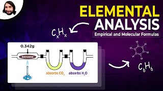 Elemental Analysis Empirical and Molecular Formulas [upl. by Docilla759]